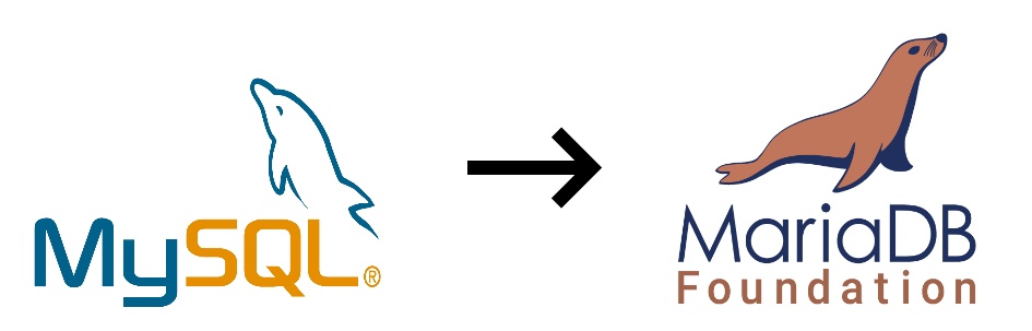 Converting MySQL 8 Docker Containers to MariaDB