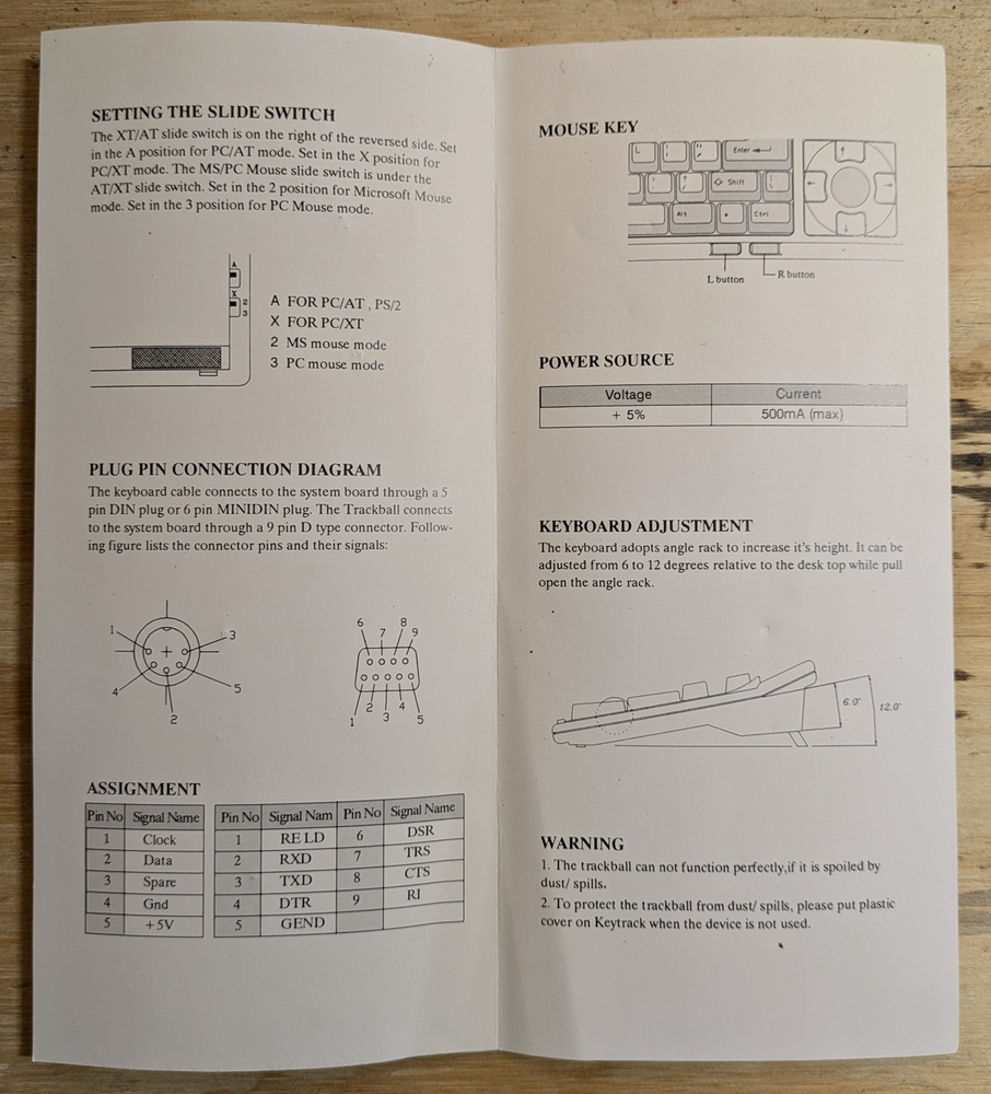 User&rsquo;s Guide Centerfold