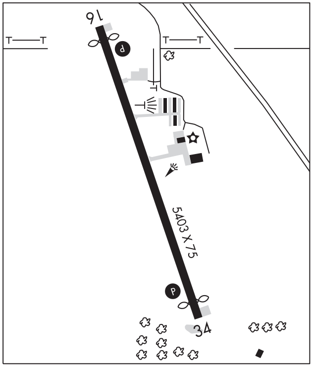 KPEA airport diagram