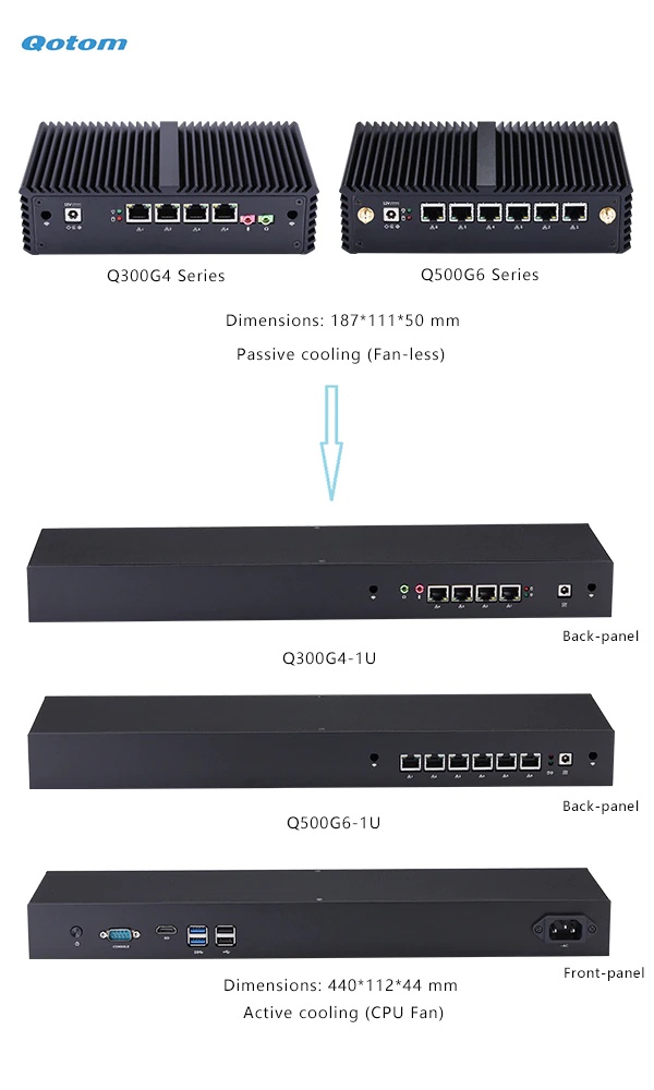 Qotom rackmount case diagram
