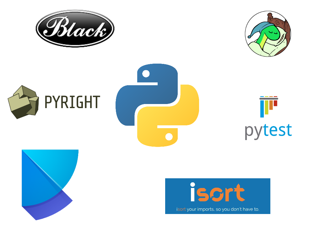 Python Tooling