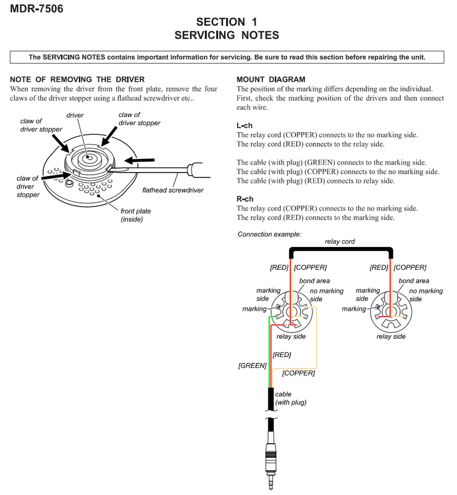 Wiring diagram in the service manual