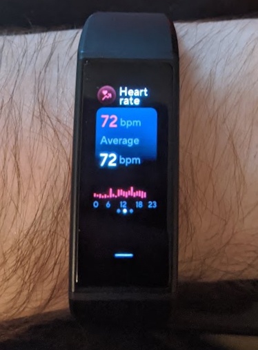 The activity graphs on the Band